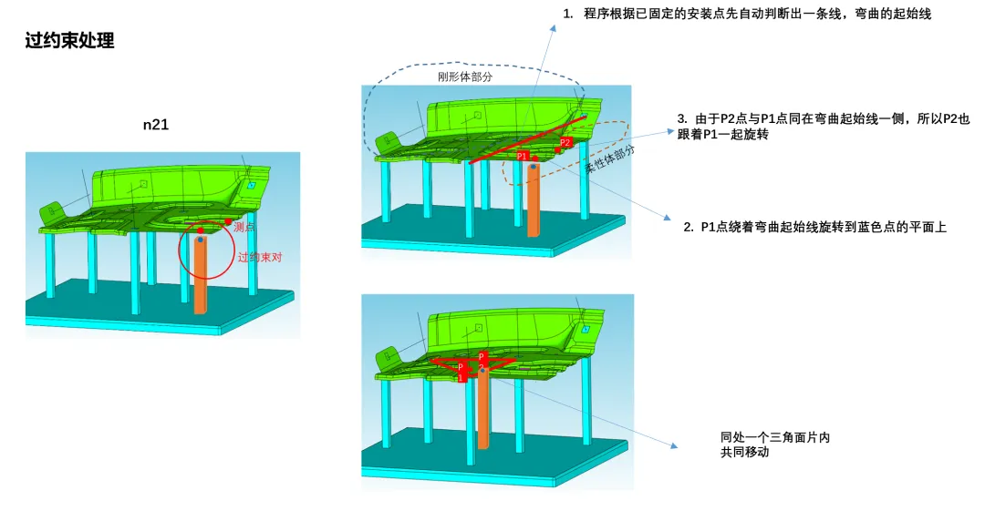 DTAS Talk 尺寸联盟 参与公益课(图12) DTAS Talk 尺寸联盟 参与公益课(图12)