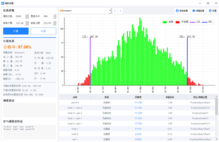 DTAS Talk 尺寸联盟 参与公益课(图15) DTAS Talk 尺寸联盟 参与公益课(图15)